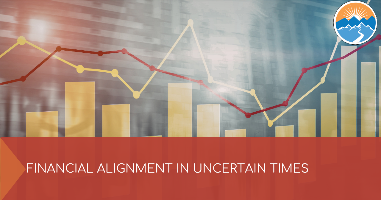 Perspective on Markets & Global Conflict